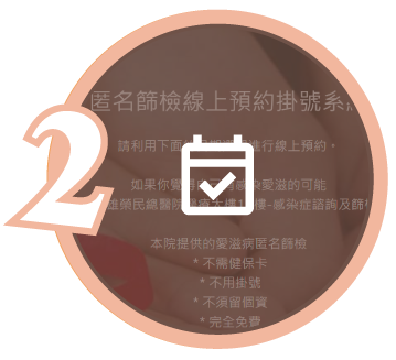 雄匿篩、愛滋病篩檢、免費匿名篩檢